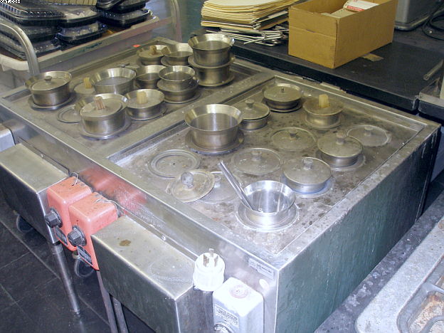 CUSTOMIZED Dye Pot Bath,